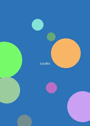土屋あさみ - 咒术回战海报